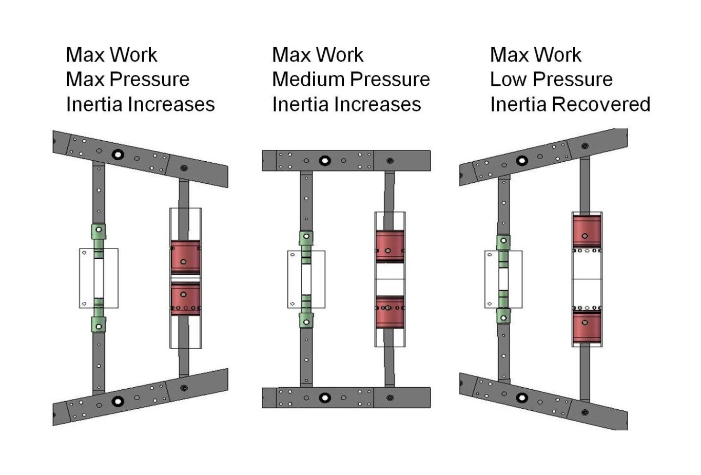 variable stroke engine